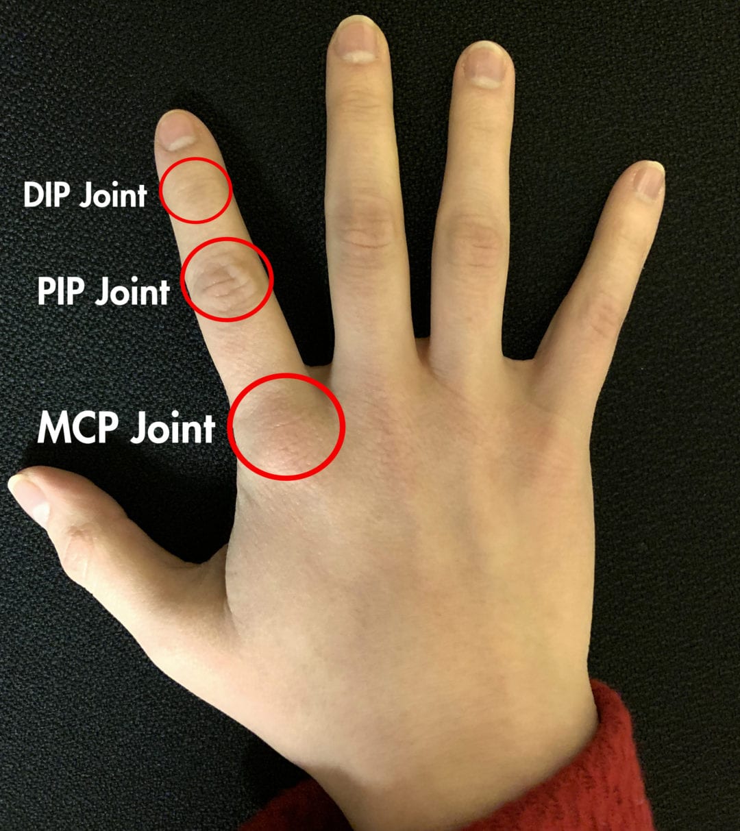 Index Finger Top Joint Pain at Kayleigh Wilson blog